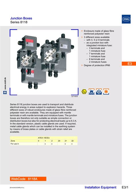 atx junction box|hazardous area junction boxes.